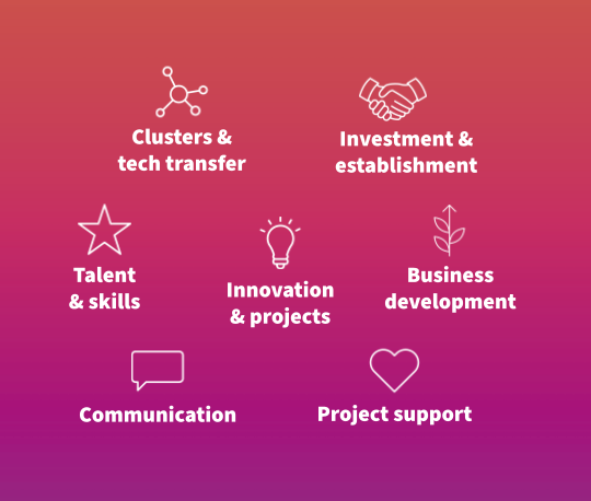 Our key processes displayed with icons and text