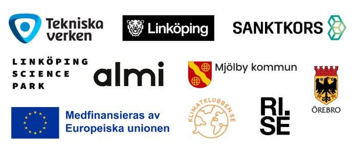 Logotyper för projektdeltagarna i Cirkulera mera